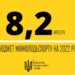 Вадим Гутцайт: 8,2 млрд грн бюджет Мінмолодьспорту на 2022 рік